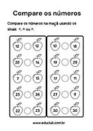 Atividades sinal de maior e menor