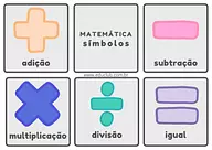 Símbolos da Matemática