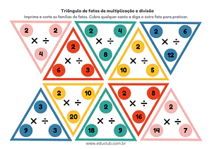 Contas de divisão e multiplicação todas as tabuadas