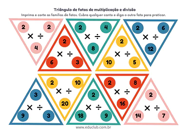 Contas de divisão e multiplicação todas as tabuadas Contas de divisão e multiplicação todas as tabuadas para 5º Ano, 4º Ano, 3º Ano de Operações básicas, Matemática, Tabuada ...