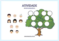 Atividade árvore genealógica para imprimir para 3º Ano, 2º Ano, 1º Ano de Ciências Sociais - Material educacional