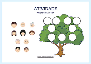 Atividade árvore genealógica para imprimir