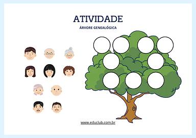 Atividade árvore genealógica para imprimir para 3º Ano, 2º Ano, 1º Ano de Ciências Sociais - Material educacional