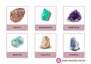 Minerais do Brasil