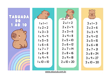Tabuada para imprimir Tabuada para imprimir para 5º Ano, 4º Ano, 3º Ano, 2º Ano de Operações básicas, Matemática, Tabuada - Material educacional