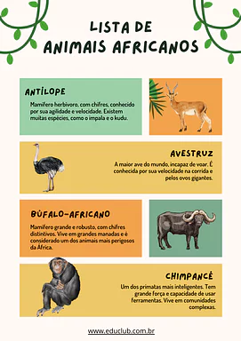 Lista de animais africanos Lista de animais africanos para 5º Ano, 4º Ano, 3º Ano, 2º Ano, 1º Ano de Geografia, Ciências, Seres Vivos, Vocabulário, Á...