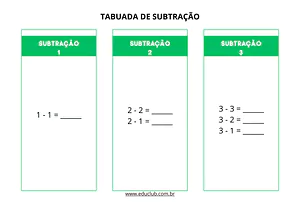 Tabuada de subtração para imprimir