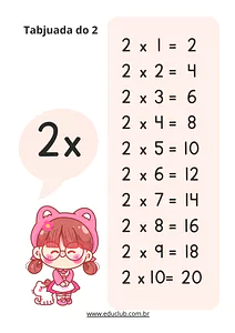 Tabuada do 2 para imprimir