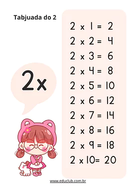 Tabuada do 2 para imprimir Tabuada do 2 para imprimir para 2º Ano, 3º Ano, 4º Ano, 5º Ano de Matemática, Tabuada - Material educacional