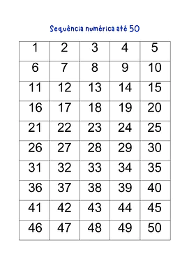 Sequência numérica até 50 para imprimir Sequência numérica até 50 para imprimir para 1º Ano, 2º Ano, 3º Ano de Números, Matemática - Material educacional