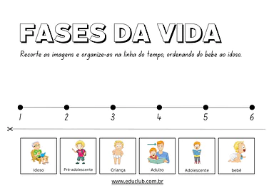 Atividade de ordenar as fases da vida do ser humano Atividade de ordenar as fases da vida do ser humano para 2º Ano, 1º Ano de Ciências, Seres Vivos, Ciclos de vida - Materia...