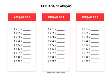 Tabuada de Adição para completar Tabuada de Adição para completar para 5º Ano, 4º Ano, 3º Ano, 2º Ano, 1º Ano de Matemática, Adição - Material educacional