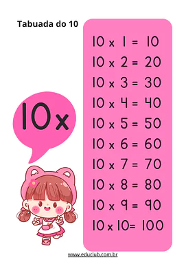 Tabuada do 10 para imprimir para 2º Ano, 3º Ano, 4º Ano, 5º Ano de Matemática, Tabuada - Material educacional