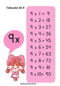 Tabuada do 9 para imprimir