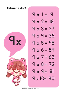 Tabuada do 9 para imprimir para 2º Ano, 3º Ano, 4º Ano, 5º Ano de Matemática, Tabuada - Material educacional