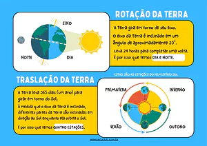 Perguntas e Respostas sobre Movimentos da Terra (Rotação e Translação) em PDF