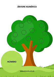 Árvore numérica para imprimir