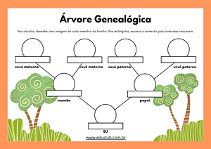 Atividade árvore genealógica da família Educação Infantil