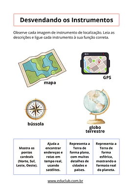Atividades sobre os instrumentos de localização para 4º e 5º ano com gabarito para 4º Ano, 5º Ano de Geografia, Ciências -...