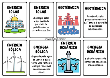 Atividade sobre fontes de energia renováveis para 1 ano Ensino Fundamental para 1º Ano de Ciências - Material educacional