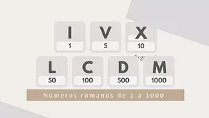 Números romanos de 1 a 1000