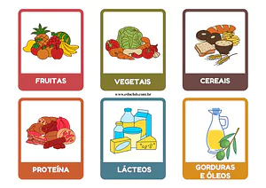 Alimentos da pirâmide alimentar separados para imprimir