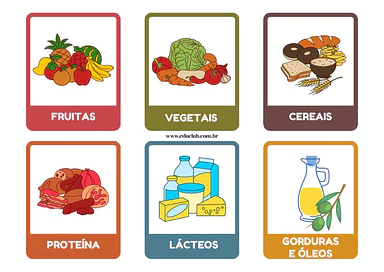 Alimentos da pirâmide alimentar separados para imprimir para Educação Infantil, 1º Ano, 2º Ano, 3º Ano, 4º Ano, 5º Ano de...