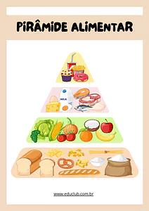 Pirâmide alimentar para imprimir — cartaz e fichas para sala de aula