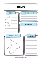 Atividade dos Estados do Brasil