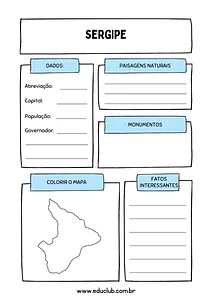 Atividade dos Estados do Brasil