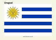 Bandeiras da América do Sul