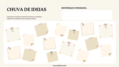 Chuva de ideias Chuva de ideias para 5º Ano, 4º Ano, 3º Ano de Recursos Educativos, Mapa mental - Material educacional