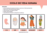 Ciclo de vida humana para 2º Ano, 1º Ano de Ciências, Seres Vivos, Ciclos de vida - Material educacional