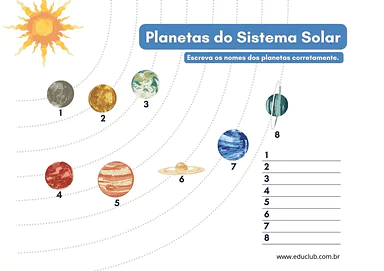 Atividade sobre os planetas do Sistema Solar Atividade sobre os planetas do Sistema Solar para 2º Ano, 1º Ano de Ciências, Sistema Solar - Material educacional