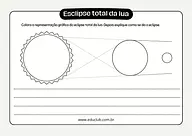 Atividade sobre eclipse lunar total