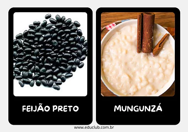 Comida de origem africana para Creche, Pré-Escola de Datas Comemorativas, Dia da Consciência Negra - Material educacional
