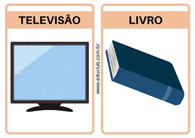 Atividades meios de comunicação para Educação Infantil Atividades meios de comunicação para Educação Infantil - Material educacional