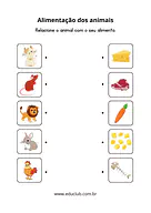 Atividade sobre alimentação dos animais Atividade sobre alimentação dos animais para 4º Ano, 3º Ano de Ciências, Alimentos - Material educacional