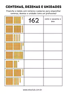 Centenas dezenas e unidades Centenas dezenas e unidades para 3º Ano, 2º Ano de Números, Matemática - Material educacional
