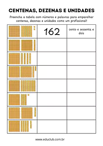 Centenas dezenas e unidades