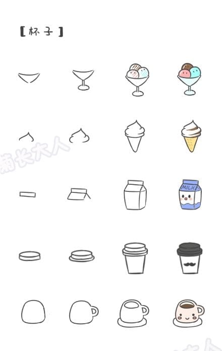 Desenhos kawaii para desenhar e colorir derivados do leite