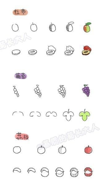 Desenhos kawaii para desenhar e colorir frutas 01