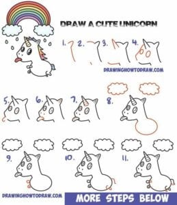 Desenhos kawaii para desenhar e colorir unicornio
