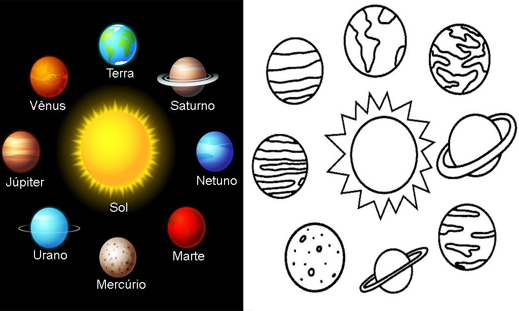 Atividade para pintar planetas do sistema solar